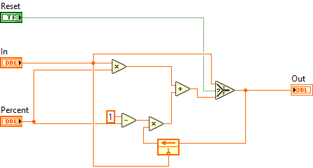 ArgosLib.lvlib:95-5 Filter.vi